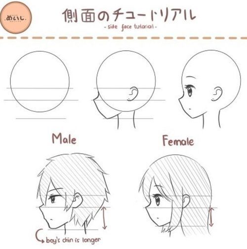 角色二创